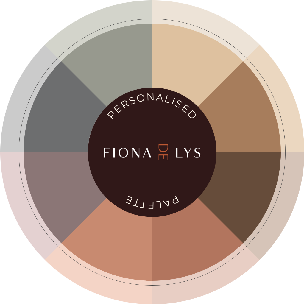 Personalised colour palette wheel by Fiona de Lys, interior colour consultant